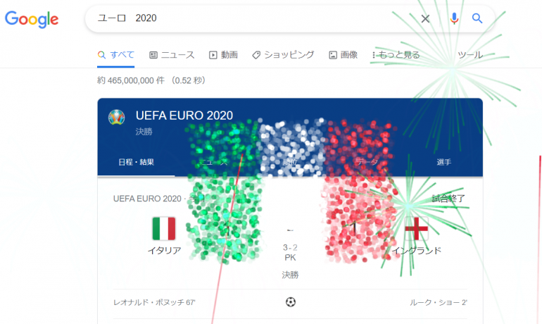 第7話 イタリア慕情 53年ぶりユーロ優勝の伊代表に思う国民のカルチョ愛 不動産以外のコラム クリラボ 不動産業界 Web制作会社 大阪 Crelab